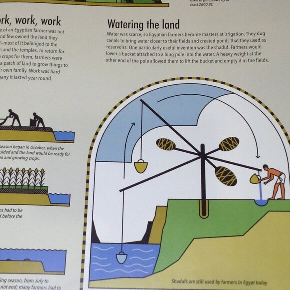 NWOT Treasure Chest of Ancient Egypt; Learning, Book with puzzles, Intriguing - Picture 6 of 6